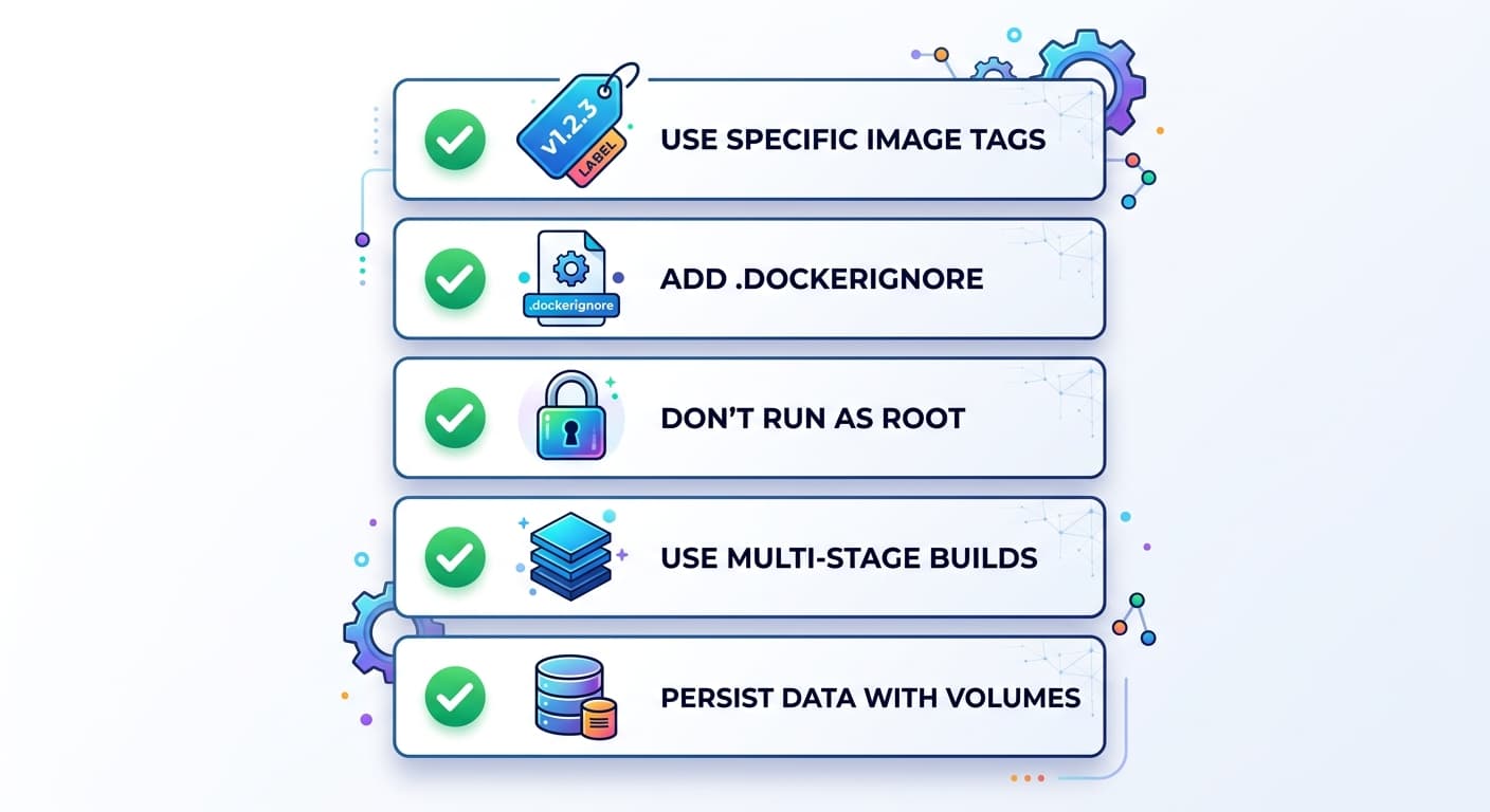 Checklist best practices khi dùng Docker