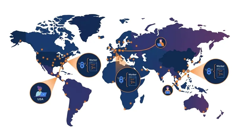 Sơ đồ kiến trúc Cloudflare Workers: một user request từ nhiều vị trí địa lý khác nhau (Việt Nam, Mỹ, Đức) được route đến edge node gần nhất trong mạng lưới 300+ node toàn cầu của Cloudflare, mỗi node chứa V8 isolate chạy Worker script, nền tối với các đường kết nối màu cam